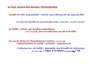 a/ Les neuro-hormones stimulantes

- Gn-RH (LH-RH): la gonadolib. = sécrét. max. (20 mn) de LH, puis de FSH


        Le test à la Gn-RH en cas d’insuff. horm. (impubér., insuff. gonad.)


 La GnRH = sécrét. par bouffées épisodiques
                            pics circahoraires de LH et de FSH.



 En cas de lésion de l'hypothalamus ventral,
        l'administration de GnRH = pulsatile : 1pulsation/H

         L’infusion cte. de GnRH = désensibil. des R-GnRH de l'adénohyp.
                                 = régul. à la baisse            LH
 