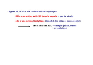 - Effets de la STH sur le métabolisme lipidique

       GH a une action anti-INS dans le muscle = pas de stock.

       elle a une action lipolytique (Sensibil. les adipoc. aux catéchol):

                        libération des AGL = énergie: jeûne, stress
                                           = cétogénique
 