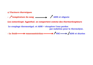 c/ Facteurs thermiques

-    température du sang                  ADH et oligurie

Les osmorécept. hypothal. se comportent comme des thermorécepteurs

Le couplage thermorégul. et ADH = récupérer l'eau perdue
                                      par sudation pour la thermolyse.

- Le froid      vasoconstriction            VSC             ADH et diurèse
 