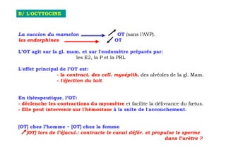 B/ L'OCYTOCINE



La succion du mamelon                    OT (sans l’AVP).
les endorphines                         OT

L’OT agit sur la gl. mam. et sur l'endomètre préparés par:
                       les E2, la P et la PRL

L'effet principal de l’OT est:
                - la contract. des cell. myoépith. des alvéoles de la gl. Mam.
                - l'éjection du lait.


En thérapeutique, l’OT:
- déclenche les contractions du myomètre et facilite la délivrance du fœtus.
- Elle peut intervenir sur l'hémostase à la suite de l'accouchement.


[OT] chez l’homme = [OT] chez la femme
   [OT] lors de l’éjacul.: contracte le canal défér. et propulse le sperme
                                                            dans l’urètre ?
 