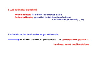 c- Les hormones digestives

      Action directe: stimulent la sécrétion d’INS.
      Action indirecte: potential. l’effet insulinosécréteur
                                           des stimulus primaires(G, aa)




L’administration du G et des aa par voie orale:

           la sécrét. d'autres h. gastro-intest., ex: glucagon-like peptide 1

                                           = puissant agent insulinogénique
 
