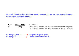 Le coeff. d'extraction (E) d'une subst. plasma. (x) par un organe quelconque
(le rein par exemple) s'écrit:



  E =         ]
          [Pxa] - [Pxv]
                      ]   E: en %
  %          [Pxa]        Pxa: conc. Plasma. en x dans l'artère avant l'organe
                          Pxv: conc. Plasma. en x dans la veine après l'organe


Si [Pxa] = [Pxv]          l'organe n'épure plus.
Si [Pxv] = 0               extraction totale de x.
 