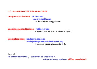 II/ LES STEROIDES SURRENALIENS

Les glucocorticoïdes: le cortisol
                      la corticostérone
                         = formation du glucose


Les minéralocorticoïdes: l'aldostérone
                        = rétention de Na au niveau rénal.


Les androgènes: l’androstènedione
                la déhydroépiandrostérone (DHEA)
                         = action masculinisante < T.



Rappel
le cortex surrénal., l'ovaire et le testicule =
                                   même origine embryo: sillon urogénital.
 