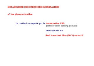 METABOLISME DES STEROIDES SURRENALIENS


a/ Les glucocorticoïdes:



       Le cortisol transporté par la transcortine CBG
                                     (corticosteroid binding globulin)

                                     demi-vie: 90 mn

                                     Seul le cortisol libre (20 %) est actif
 