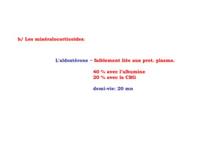 b/ Les minéralocorticoïdes:



               L'aldostérone = faiblement liée aux prot. plasma.

                              40 % avec l’albumine
                              20 % avec la CBG

                              demi-vie: 20 mn
 