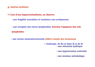 g- Autres actions:


*/ Lors d'une hypercortisolémie, on observe:

   - une fragilité vasculaire et tendance aux ecchymoses


   - une atrophie des tissus lymphoïdes: favorise l’apoptose des cell.

   lymphoïdes


   - une action minéralocorticoïde (effets croisés des hormones)

                                  = réabsorpt. de Na et fuite K et de H:
                                             - une rétention hydrique

                                               - une hypertension artérielle

                                               - une alcalose métabolique
 