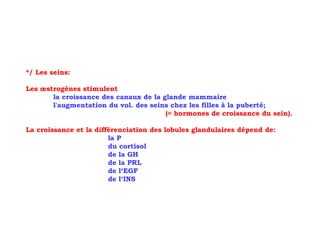 */ Les seins:

Les œstrogènes stimulent
       la croissance des canaux de la glande mammaire
       l'augmentation du vol. des seins chez les filles à la puberté;
                                       (≈ hormones de croissance du sein).

La croissance et la différenciation des lobules glandulaires dépend de:
                        la P
                        du cortisol
                        de la GH
                        de la PRL
                        de l‘EGF
                        de l‘INS
 