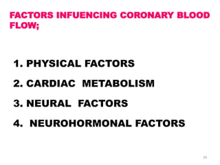 FACTORS INFUENCING CORONARY BLOOD
FLOW;



1. PHYSICAL FACTORS

2. CARDIAC METABOLISM

3. NEURAL FACTORS

4. NEUROHORMONAL FACTORS


                               29
 