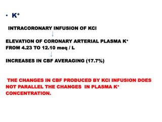 • K+
INTRACORONARY INFUSION OF KCl

ELEVATION OF CORONARY ARTERIAL PLASMA K+
FROM 4.23 TO 12.10 meq / L

INCREASES IN CBF AVERAGING (17.7%)



THE CHANGES IN CBF PRODUCED BY KCl INFUSION DOES
NOT PARALLEL THE CHANGES IN PLASMA K+
CONCENTRATION.
 