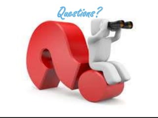 Physiology Presentation: RBC Indices 