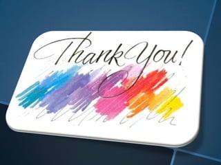 Physiology Presentation: RBC Indices 