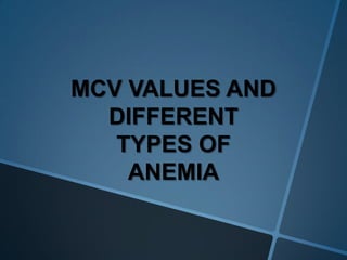 MCV VALUES AND
DIFFERENT
TYPES OF
ANEMIA
 