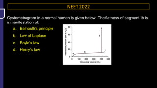 NEET 2022
Cystometrogram in a normal human is given below. The flatness of segment Ib is
a manifestation of:
a. Bernoulli's principle
b. Law of Laplace
c. Boyle’s law
d. Henry’s law
 