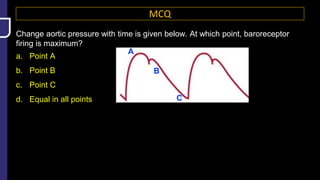 MCQ
Change aortic pressure with time is given below. At which point, baroreceptor
firing is maximum?
a. Point A
b. Point B
c. Point C
d. Equal in all points
A
B
C
 