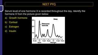 NEET PYQ
Serum level of one hormone X is recorded throughout the day. Identify the
hormone X from the picture given below:
a) Growth hormone
b) Cortisol
c) Estrogen
d) Insulin
 