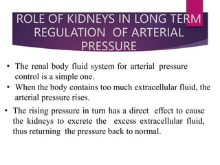 long term arterial blood pressure and physiology of saliva. | PPTX