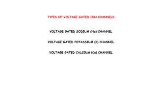TYPES OF VOLTAGE GATED ION CHANNELS
VOLTAGE GATED SODIUM (Na) CHANNEL
VOLTAGE GATED POTASSIUM (K) CHANNEL
VOLTAGE GATED CALSIUM (Ca) CHANNEL
 