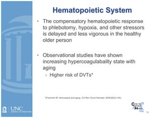 Hematopoietic System
• The compensatory hematopoietic response
to phlebotomy, hypoxia, and other stressors
is delayed and less vigorous in the healthy
older person
• Observational studies have shown
increasing hypercoagulabailty state with
aging
» Higher risk of DVTs*
*(Franchini M. Hemostasis and aging. Crit Rev Oncol Hematol. 2006;60(2):144).
16
 