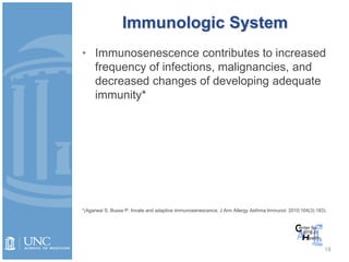 Immunologic System
• Immunosenescence contributes to increased
frequency of infections, malignancies, and
decreased changes of developing adequate
immunity*
*(Agarwal S, Busse P. Innate and adaptive immunosenescence. J Ann Allergy Asthma Immunol. 2010;104(3):183).
18
 