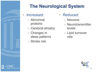 26
The Neurological System
• Increased:
» Abnormal
proteins
» Cerebral atrophy
» Changes in
sleep patterns
» Stroke risk
• Reduced:
» Neurons
» Neurotransmitter
levels
» Lipid turnover
rate
 