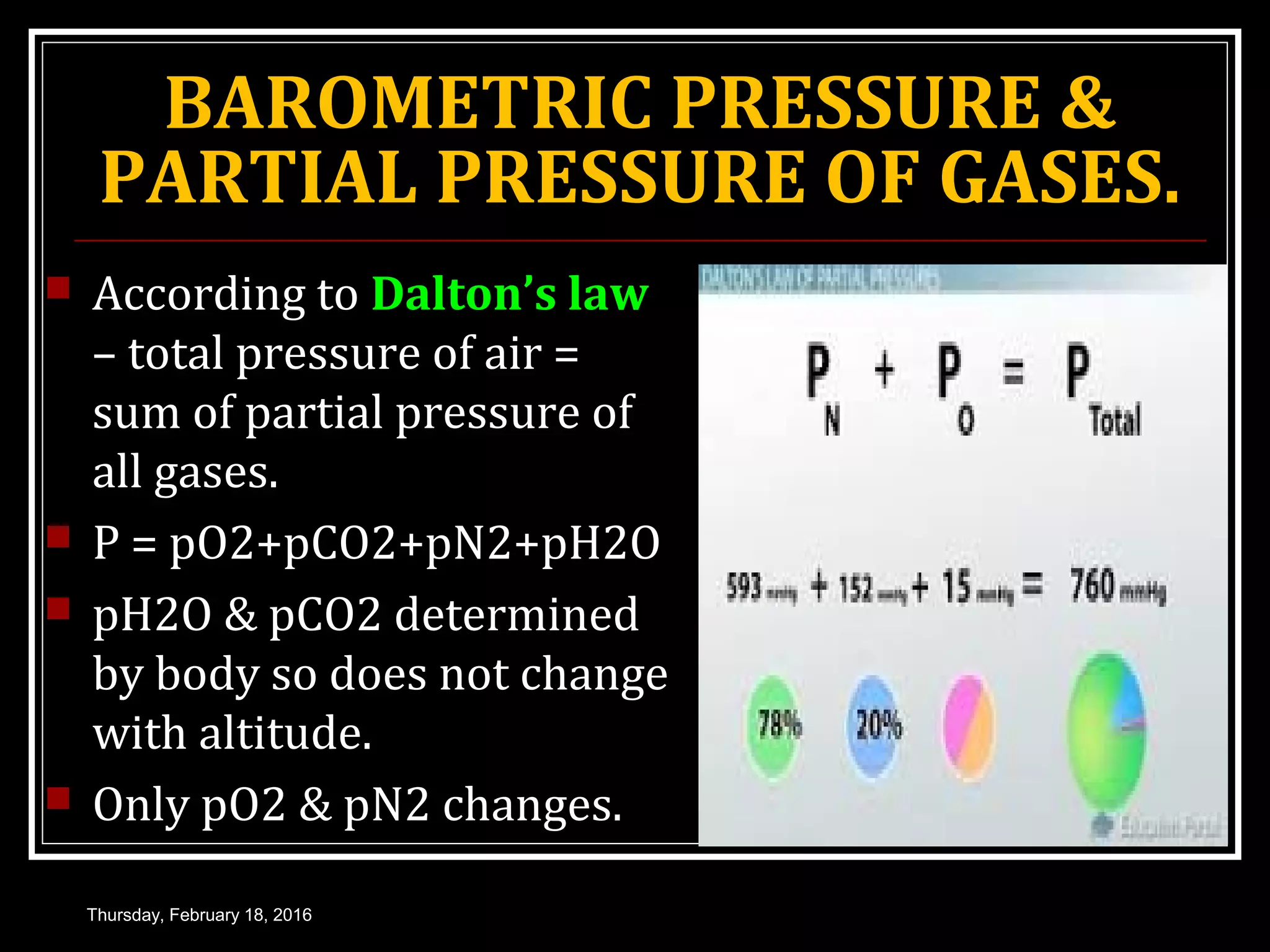 Po2 Pn2 Pco2 Physiology of high altitude & high pressure | PPT