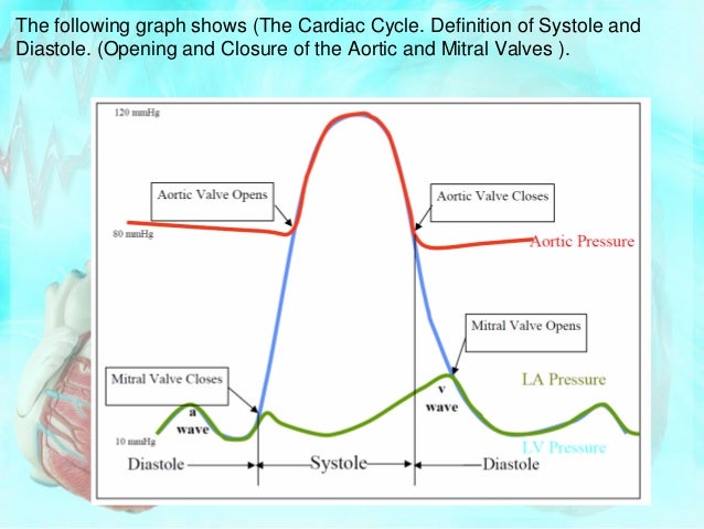 Physiology Part 2 physiology-part-2