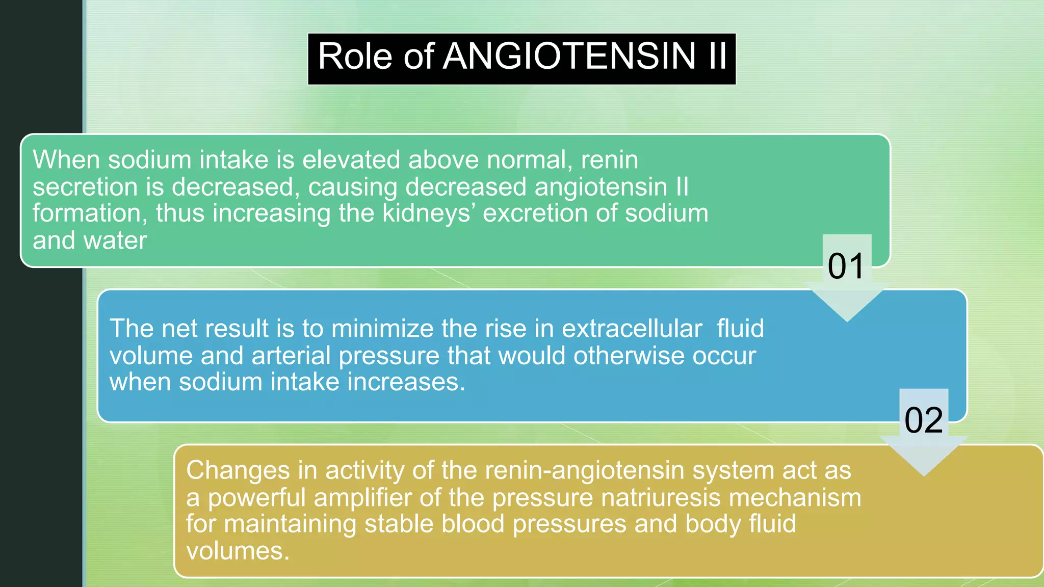 Role of ANGIOTENSIN II
When sodium intake is elevated above normal, renin
secretion is decreased, causing decreased angiotensin II
formation, thus increasing the kidneys’ excretion of sodium
and water
The net result is to minimize the rise in extracellular fluid
volume and arterial pressure that would otherwise occur
when sodium intake increases.
Changes in activity of the renin-angiotensin system act as
a powerful amplifier of the pressure natriuresis mechanism
for maintaining stable blood pressures and body fluid
volumes.
01
02
 