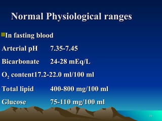 11
11
In fasting blood
In fasting blood
Arterial pH
Arterial pH 7.35-7.45
7.35-7.45
Bicarbonate
Bicarbonate 24-28 mEq/L
24-28 mEq/L
O
O2
2 content
content17.2-22.0 ml/100 ml
17.2-22.0 ml/100 ml
Total lipid
Total lipid 400-800 mg/100 ml
400-800 mg/100 ml
Glucose
Glucose 75-110 mg/100 ml
75-110 mg/100 ml
Normal
Normal Physiological ranges
Physiological ranges
 