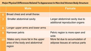 Physiology and Sports | PPTX