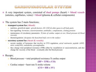 PHYSIOLOGY OF CVS | PDF