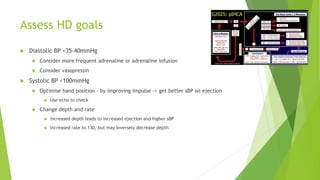 Assess HD goals
 Diastolic BP <35-40mmHg
 Consider more frequent adrenaline or adrenaline infusion
 Consider vasopressin
 Systolic BP <100mmHg
 Optimise hand position - by improving impulse -> get better sBP on ejection
 Use echo to check
 Change depth and rate
 increased depth leads to increased ejection and higher sBP
 Increased rate to 130, but may inversely decrease depth
 