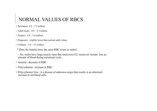 Normal Rbs Neonate physiology lab 333.ppt 2.pdf how to count red cells | PDF