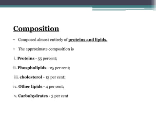Composition
• Composed almost entirely of proteins and lipids.
• The approximate composition is
i. Proteins - 55 percent;
ii. Phospholipids - 25 per cent;
iii. cholesterol - 13 per cent;
iv. Other lipids - 4 per cent;
v. Carbohydrates - 3 per cent
 