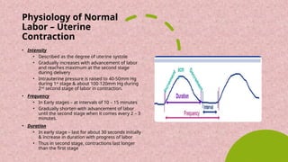 Physiology & Mechanism of Normal Labour.pptx