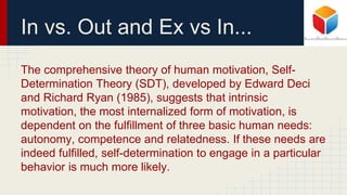 In vs. Out and Ex vs In...
The comprehensive theory of human motivation, Self-
Determination Theory (SDT), developed by Edward Deci
and Richard Ryan (1985), suggests that intrinsic
motivation, the most internalized form of motivation, is
dependent on the fulfillment of three basic human needs:
autonomy, competence and relatedness. If these needs are
indeed fulfilled, self-determination to engage in a particular
behavior is much more likely.
 