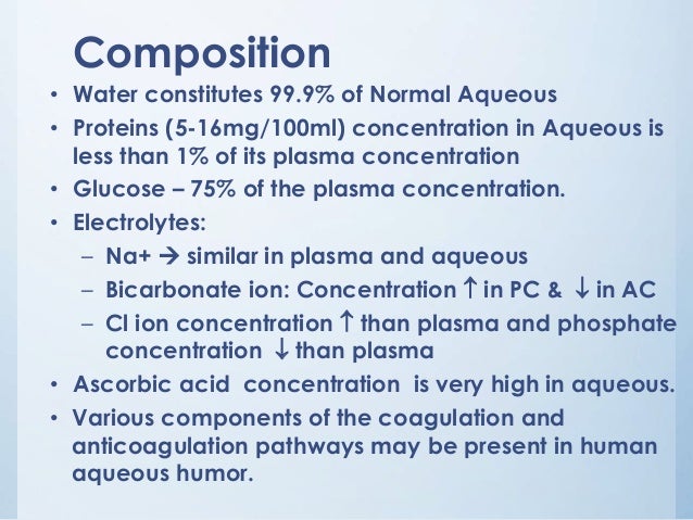 Téléchargement gratuit Images Physiology Of Aqueous Humor le plus cool salutations