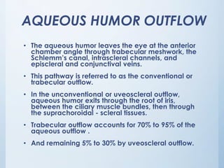 physiology of aqueous humor ophtha.pdf