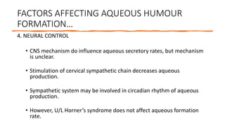 Systemic Humor PHYSIOLOGY OF AQUEOUS HUMOUR & IOP REGULATION 3.pptx