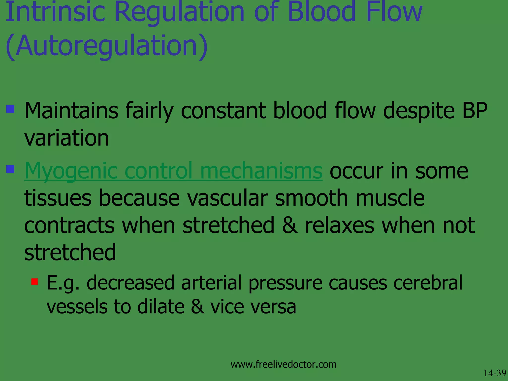 Intrinsic Regulation of Blood Flow (Autoregulation) Maintains fairly constant blood flow despite BP variation Myogenic control mechanisms  occur in some tissues because vascular smooth muscle contracts when stretched & relaxes when not stretched E.g. decreased arterial pressure causes cerebral vessels to dilate & vice versa 14-39 www.freelivedoctor.com 