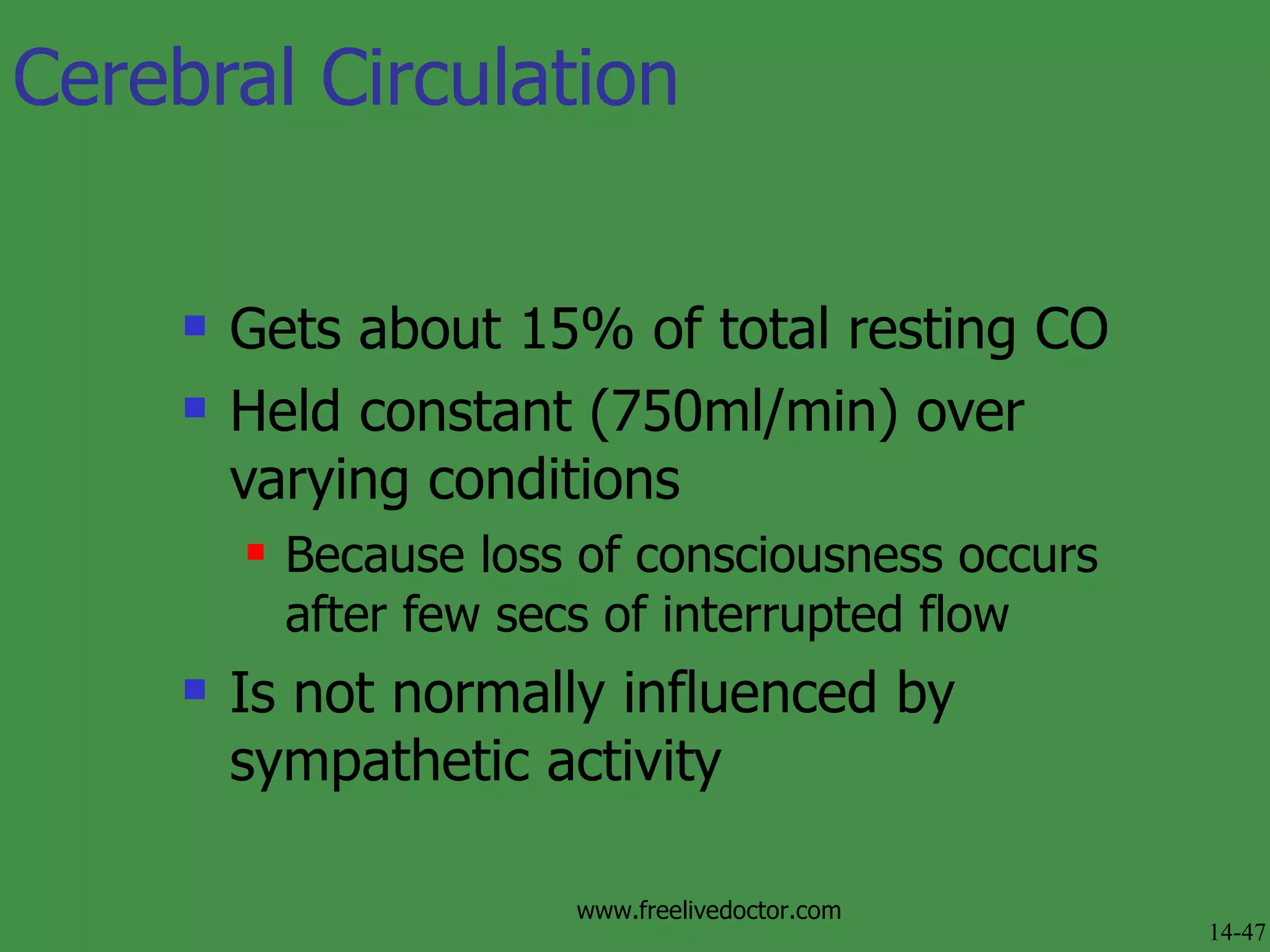 Cerebral Circulation Gets about 15% of total resting CO  Held constant (750ml/min) over varying conditions Because loss of consciousness occurs after few secs of interrupted flow Is not normally influenced by sympathetic activity 14-47 www.freelivedoctor.com 