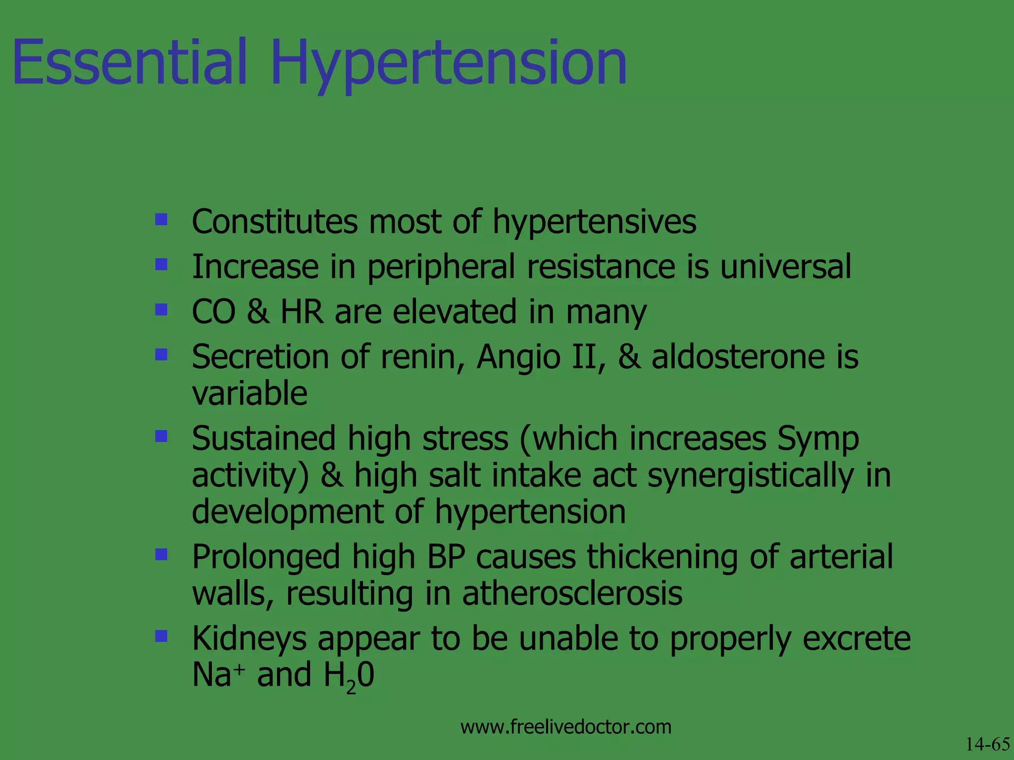Essential Hypertension Constitutes most of hypertensives Increase in peripheral resistance is universal CO & HR are elevated in many Secretion of renin, Angio II, & aldosterone is variable Sustained high stress (which increases Symp activity) & high salt intake act synergistically in development of hypertension Prolonged high BP causes thickening of arterial walls, resulting in atherosclerosis Kidneys appear to be unable to properly excrete Na +  and H 2 0 14-65 www.freelivedoctor.com 