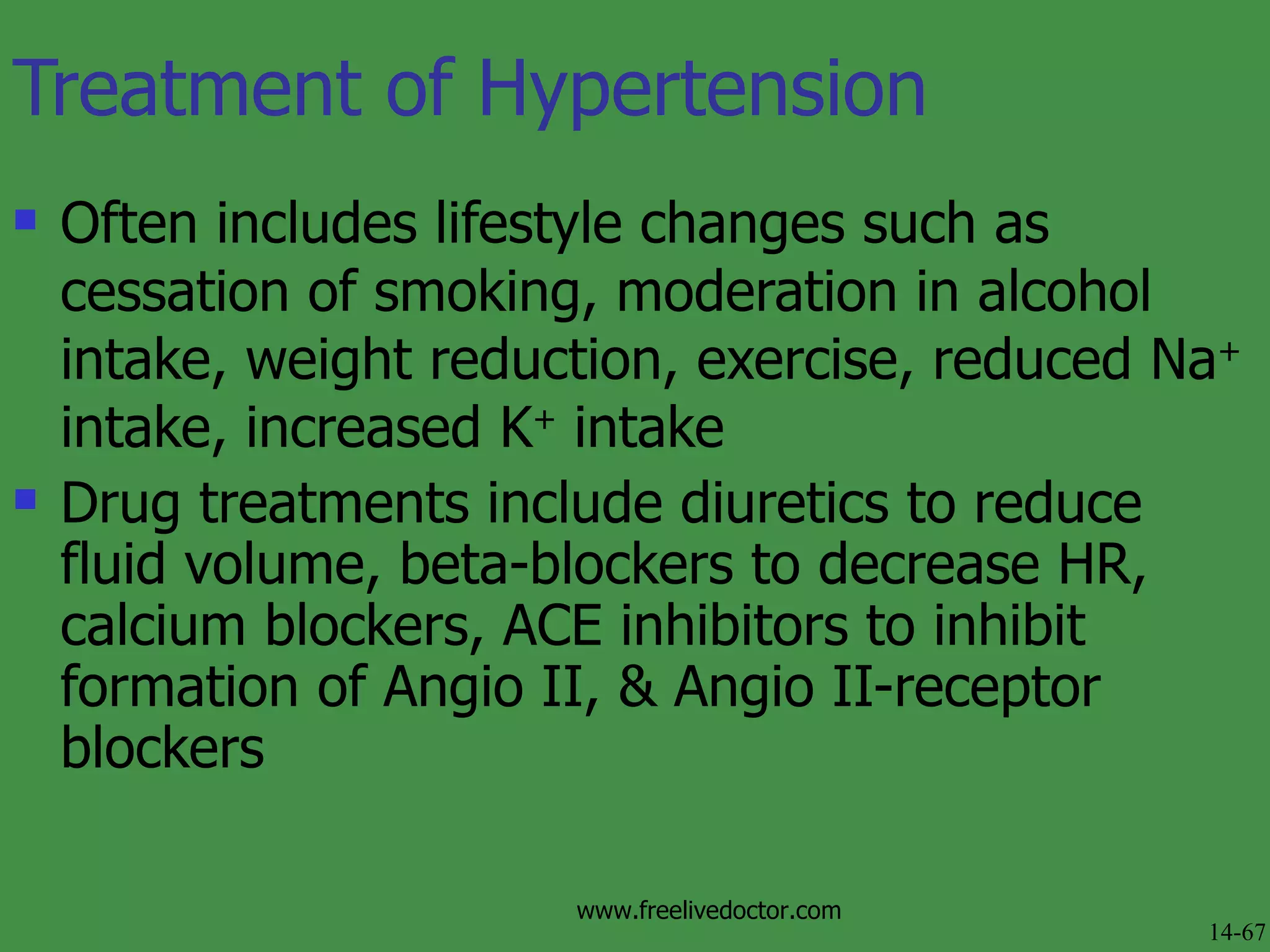 Treatment of Hypertension Often includes lifestyle changes such as cessation of smoking, moderation in alcohol intake, weight reduction, exercise, reduced Na +  intake, increased K +  intake Drug treatments include diuretics to reduce fluid volume, beta-blockers to decrease HR, calcium blockers, ACE inhibitors to inhibit formation of Angio II, & Angio II-receptor blockers 14-67 www.freelivedoctor.com 