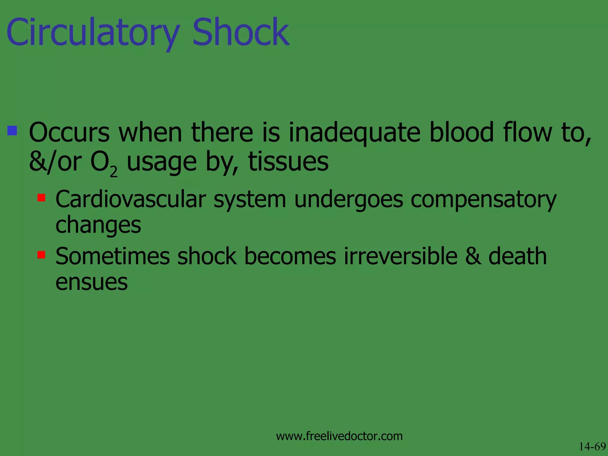 Circulatory Shock Occurs when there is inadequate blood flow to, &/or O 2  usage by, tissues  Cardiovascular system undergoes compensatory changes Sometimes shock becomes irreversible & death ensues  14-69 www.freelivedoctor.com 