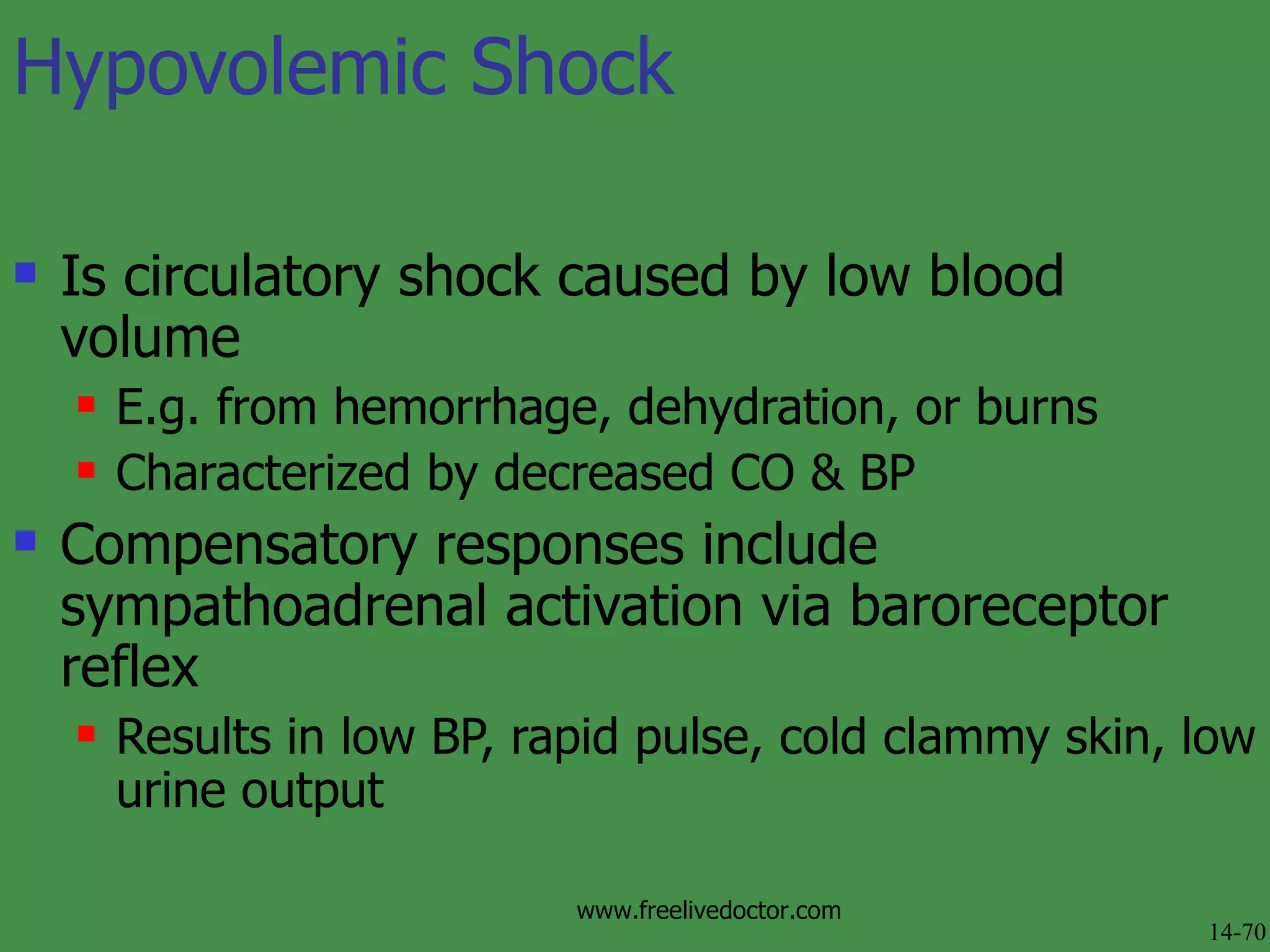Hypovolemic Shock Is circulatory shock caused by low blood volume E.g. from hemorrhage, dehydration, or burns Characterized by decreased CO & BP Compensatory responses include sympathoadrenal activation via baroreceptor reflex Results in low BP, rapid pulse, cold clammy skin, low urine output 14-70 www.freelivedoctor.com 