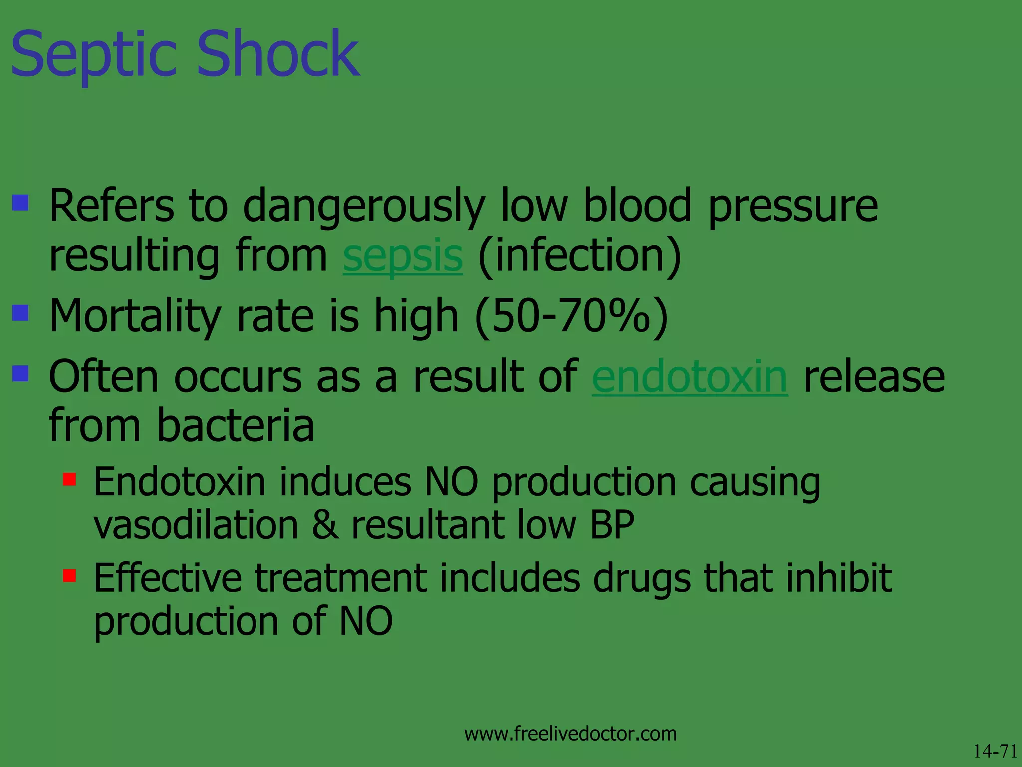 Refers to dangerously low blood pressure resulting from  sepsis  (infection) Mortality rate is high (50-70%) Often occurs as a result of  endotoxin  release from bacteria Endotoxin induces NO production causing vasodilation & resultant low BP Effective treatment includes drugs that inhibit production of NO Septic Shock 14-71 www.freelivedoctor.com 