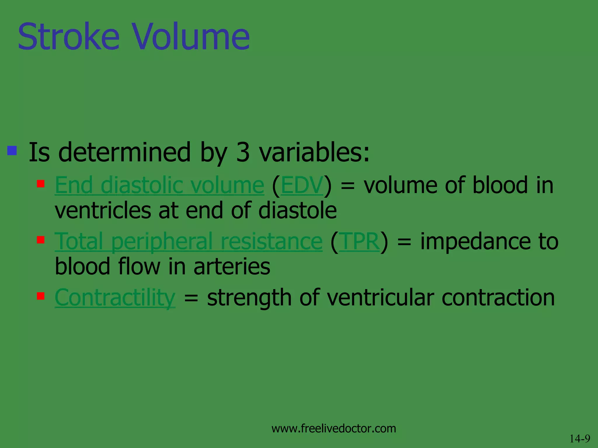 Stroke Volume Is determined by 3 variables: End diastolic volume  ( EDV ) = volume of blood in ventricles at end of diastole Total peripheral resistance  ( TPR ) = impedance to blood flow in arteries Contractility  = strength of ventricular contraction 14-9 www.freelivedoctor.com 