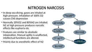 physiology of deep sea driving and baro,metric pressures | PPTX