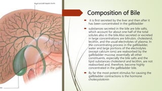 Bile Components PHYSIOLOGY OF DIGESTION.digistive system | PPTX