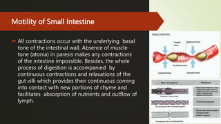 PHYSIOLOGY OF DIGESTION.digistive system | PPTX