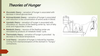PHYSIOLOGY OF DIGESTION.digistive system | PPTX